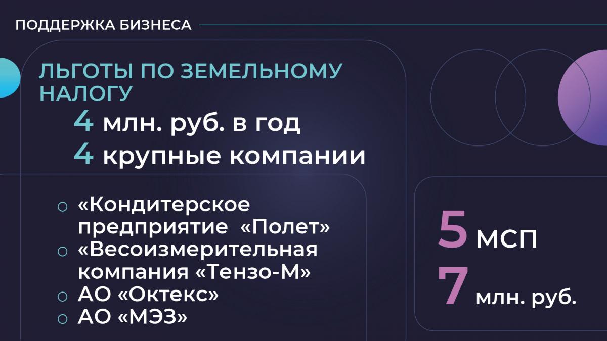 Отчет главы 2019 год | Администрация городского округа Люберцы Московской  области